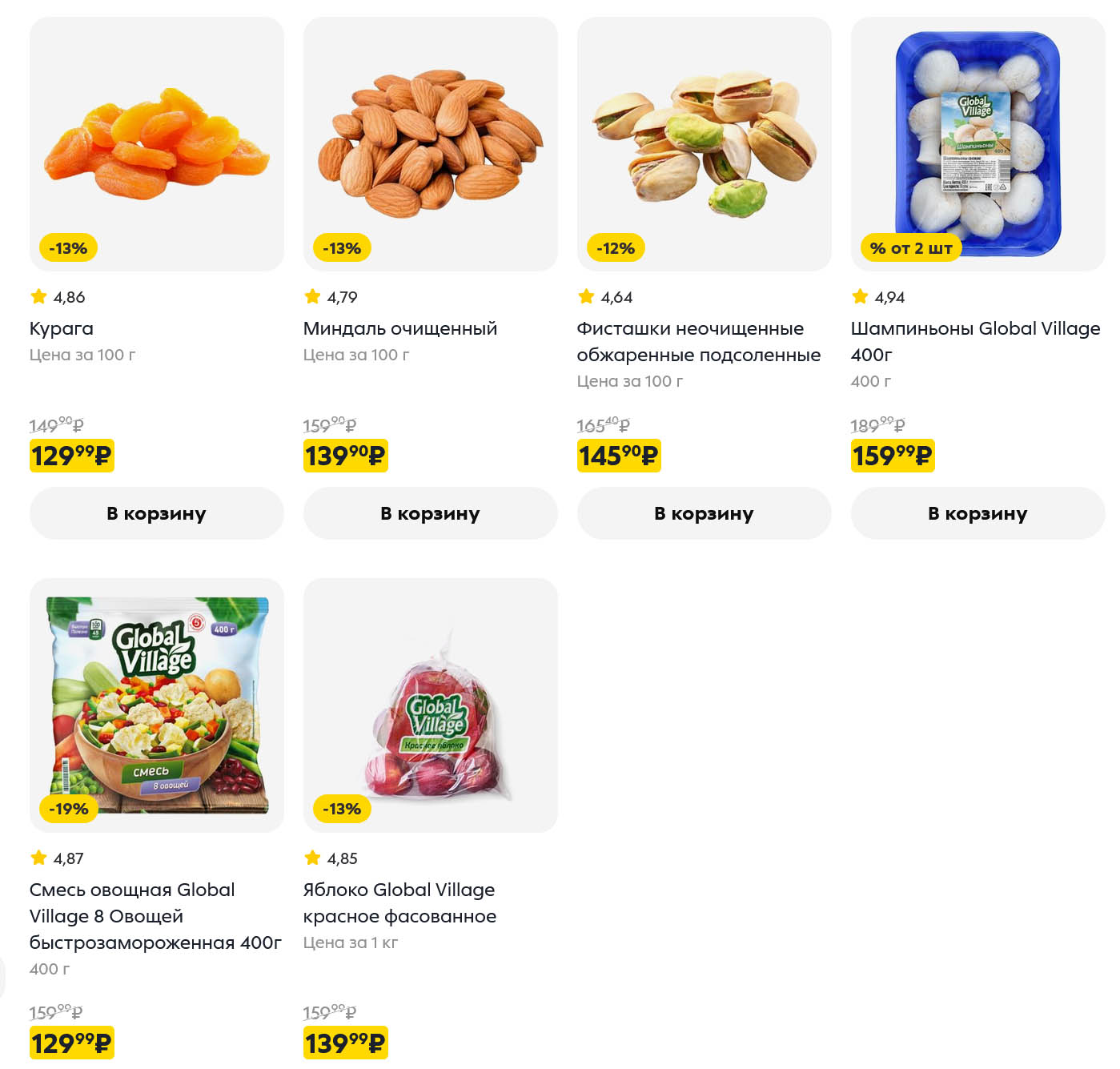 цены недели на орехи и грибы